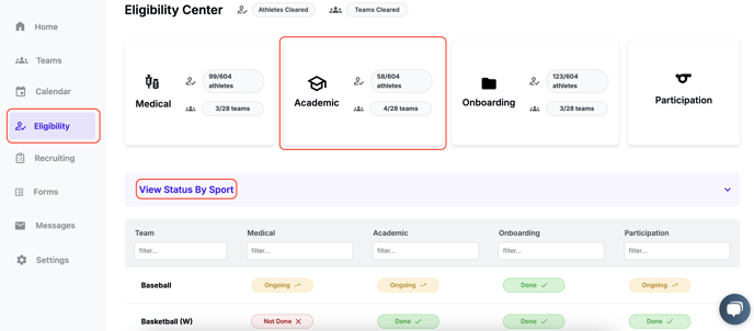 Academic eligibility nav