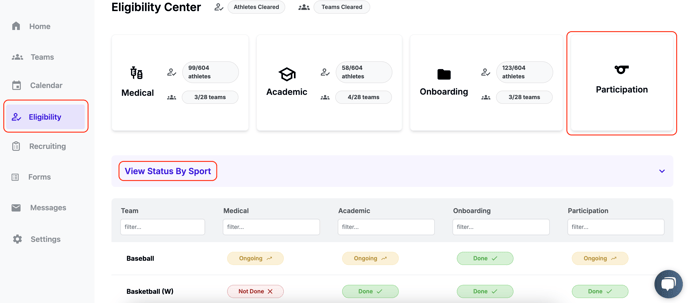 Participation Tracking Navigation
