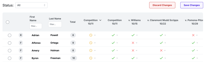 update participation statuses
